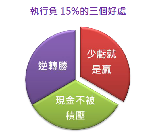 2013-9-9 上午 12-08-47