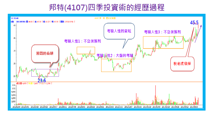 2013-10-14 下午 03-39-30
