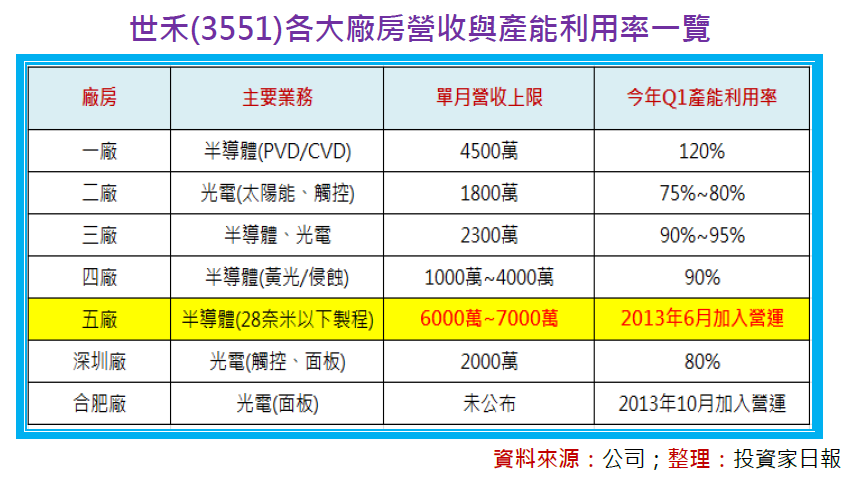 2013-10-17 下午 07-00-55