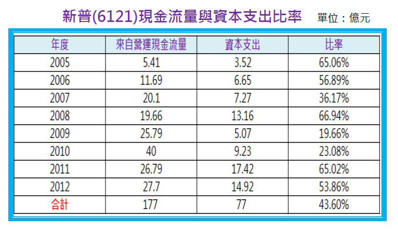 2013-11-11 下午 01-30-58