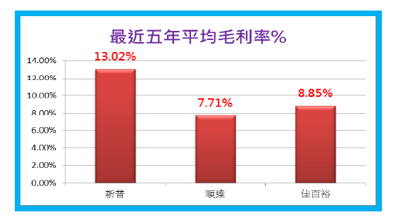 2013-11-18 下午 05-10-24