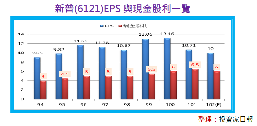 2013-11-18 下午 05-25-28