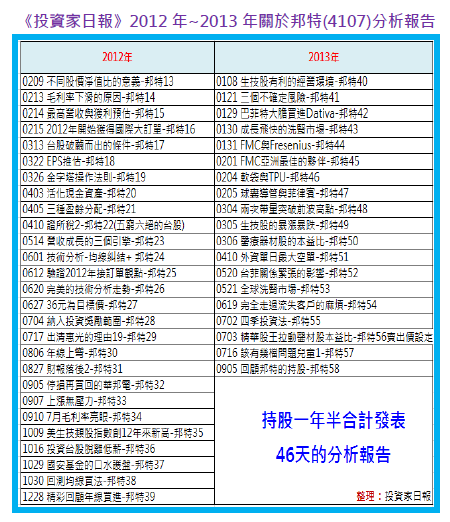 2013-11-21 下午 05-28-11