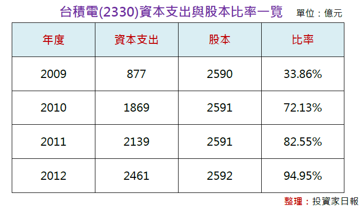2013-11-21 下午 07-13-50