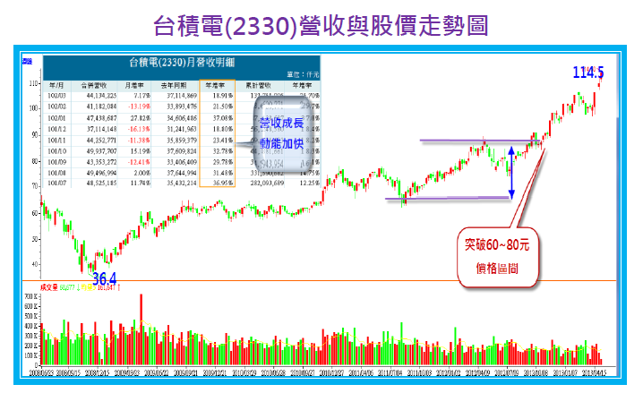 2013-11-21 下午 07-14-15