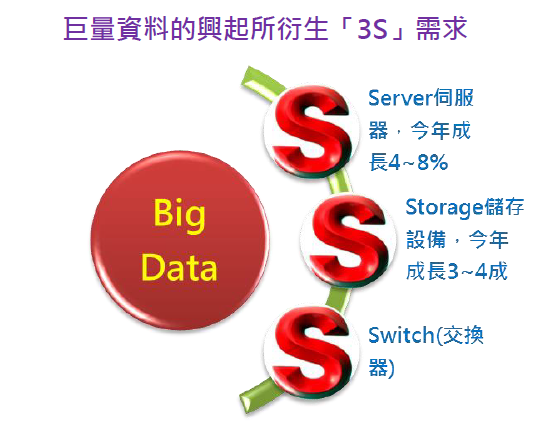 2013-11-21 下午 07-39-07