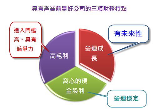 2013-12-4 下午 10-55-53