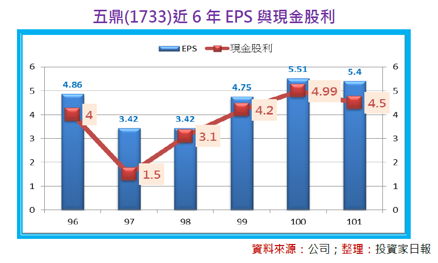 2013-12-4 下午 10-39-26
