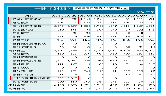 2013-12-9 上午 09-56-11