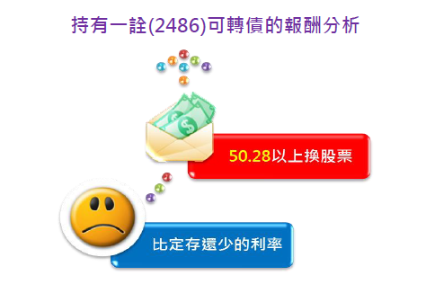 2013-12-9 上午 09-56-37