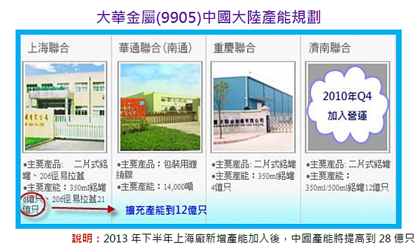 2014-1-9 下午 05-59-02