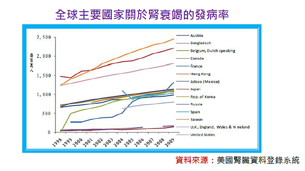 2014-2-14 下午 04-32-09