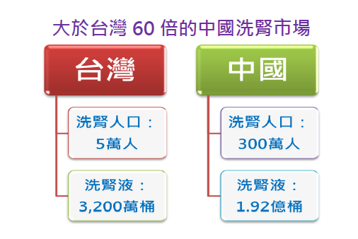 2014-2-14 下午 04-32-19 2014-2-14 下午 04-32-19