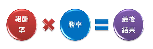 2014-2-21 下午 03-03-10