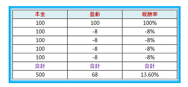 2014-2-21 下午 03-03-24