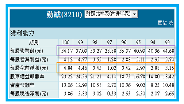 2014-2-21 下午 03-26-21 2014-2-21 下午 03-26-21