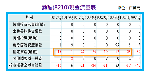 2014-2-21 下午 03-26-31 2014-2-21 下午 03-26-31
