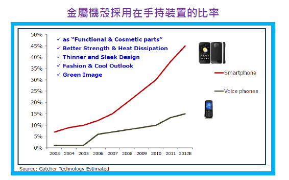 2014-3-3 下午 05-48-58 2014-3-3 下午 05-48-58