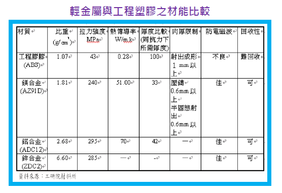 2014-3-3 下午 05-49-10 2014-3-3 下午 05-49-10