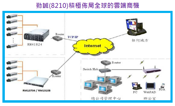 2014-3-18 上午 11-40-01 2014-3-18 上午 11-40-01