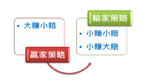 2014-3-24 下午 12-50-09