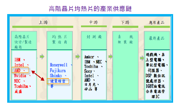 2014-3-25 上午 10-45-33 2014-3-25 上午 10-45-33