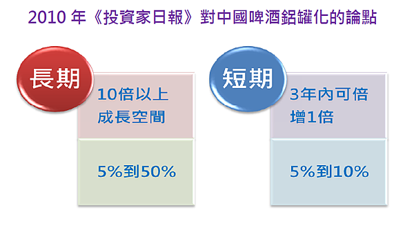 2014-4-6 下午 11-36-24 2014-4-6 下午 11-36-24
