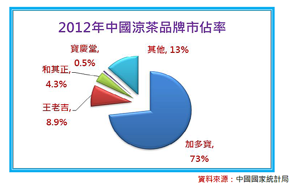 2014-4-6 下午 11-37-00 2014-4-6 下午 11-37-00