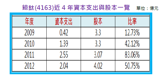 2014-4-15 下午 02-18-43