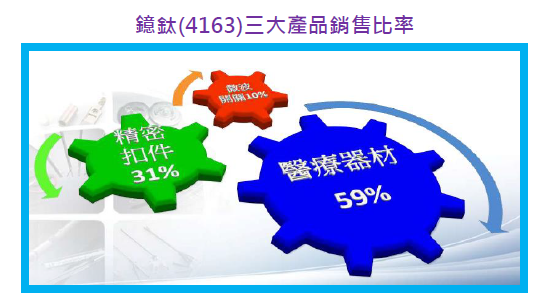 2014-4-15 下午 02-18-54