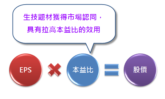 2014-4-17 下午 12-51-07