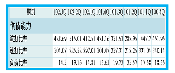2014-4-22 上午 11-47-04