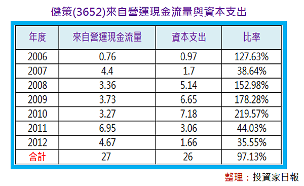 2014-4-22 上午 11-46-56