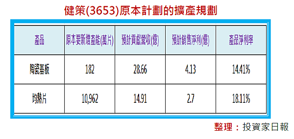 2014-4-22 下午 03-45-22