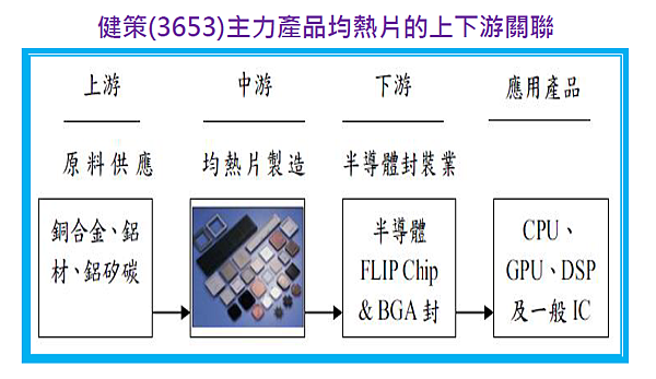 2014-4-22 下午 03-45-34