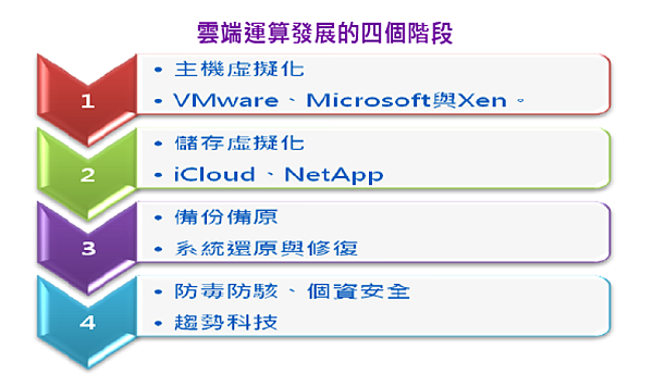 2014-4-24 上午 09-11-02