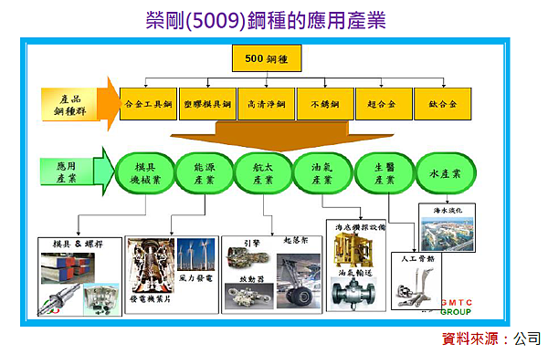 2014-4-24 下午 01-46-52