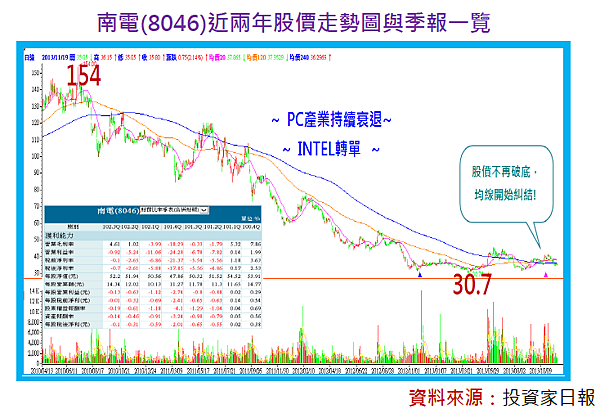 2014-6-10 下午 01-58-40