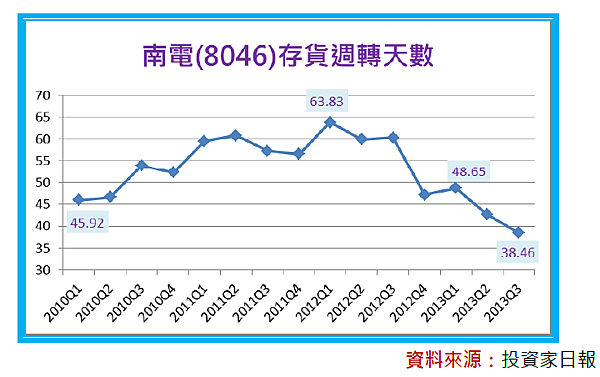 2014-6-10 下午 01-58-50