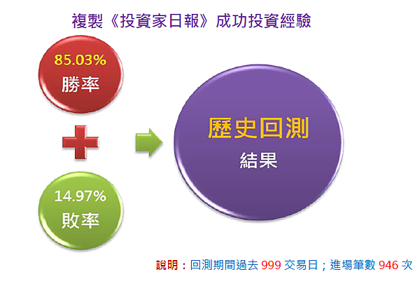 2014-6-12 下午 12-59-44 2014-6-12 下午 12-59-44