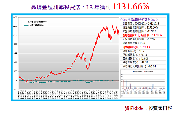 2014-6-23 下午 02-58-27