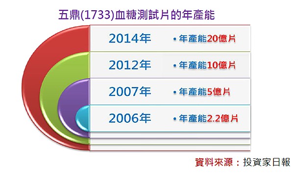 2014-7-1 下午 04-12-08