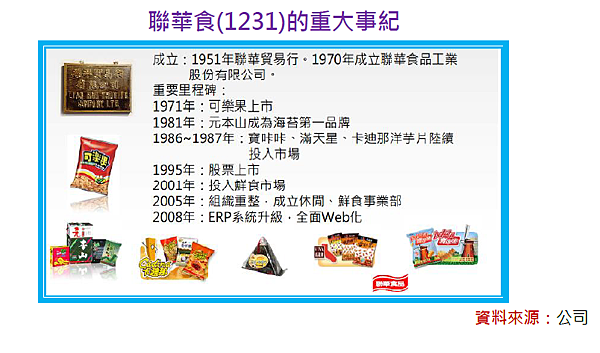 2014-7-7 下午 03-30-48