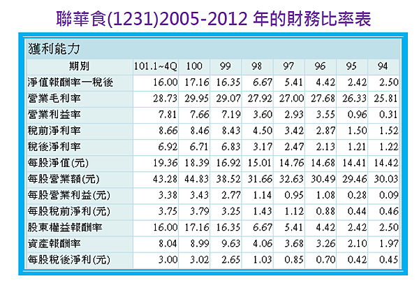 2014-7-7 下午 04-04-39