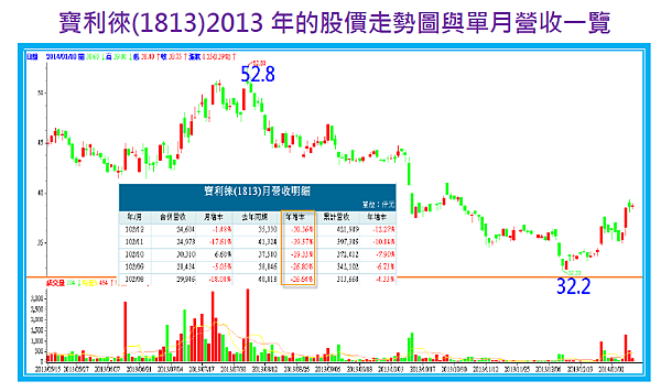 2014-7-21 下午 05-09-58 2014-7-21 下午 05-09-58