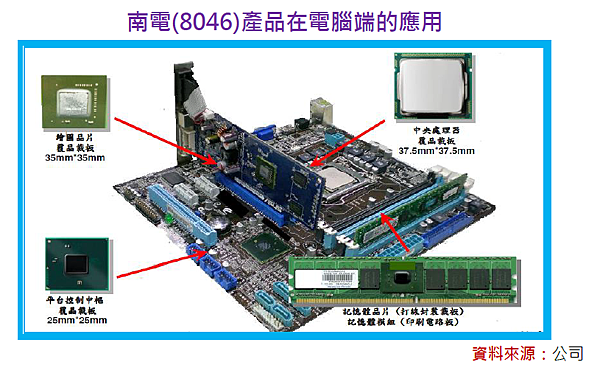 2014-7-31 下午 11-51-40 2014-7-31 下午 11-51-40