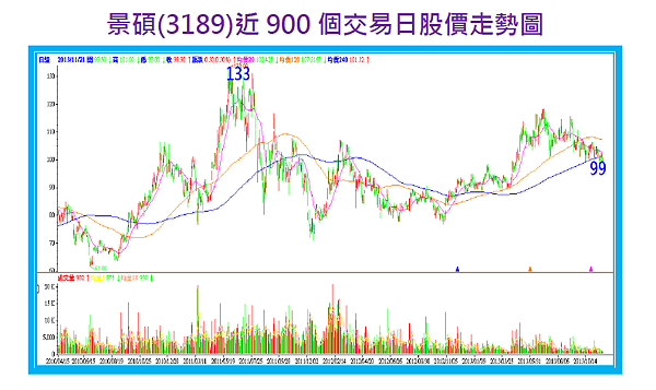 2014-8-4 下午 12-53-49