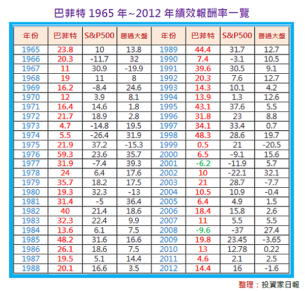 2014-8-8 下午 12-41-13