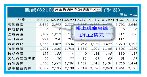 2014-8-11 下午 01-01-36