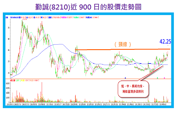 2014-8-11 下午 01-02-04